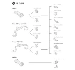 BONTRAGER Supporto Xxx Low Mount Per Garmin Nero