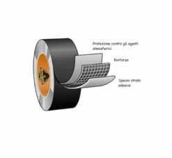 Nastro Tubeless 25mmx9mt