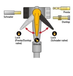 Topeak Pompa Joeblow Max Hp 160psi Nero